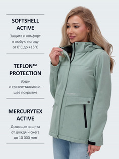 Ветровка Valianly