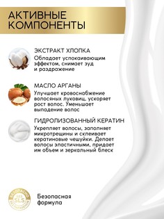 Бальзам для волос женский Bonami