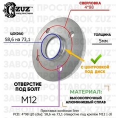 Проставка колёсная 1 шт 5мм 4*98 ЦО 58,6 на 73,1 отверстие под крепёж М12 ступичная с бортиком для дисков 1 шт на ступицу 4x98 4х98 Завод проставок ZUZ