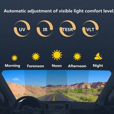 Фотохромная пленка Sunice для автомобильных окон, 20%-75% VLT, нано-керамика, тонировка от солнца, автомобильные аксессуары, ширина 50 см, 50x200cm