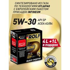 Акция 4+1 Масло моторное ROLF ULTRA SAE 5W-30, API SP, ACEA A3/B4 Синтетическое 5 л