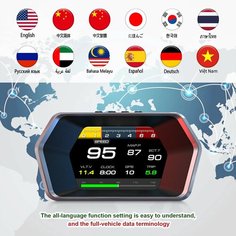 OBD2 GPS бортовой компьютер HD ЖК-проектор на лобовое стекло Автомобильная электроника спидометр цифровой дисплей на лобовое стекло с предупреждения о превышении скорости Zmfjh