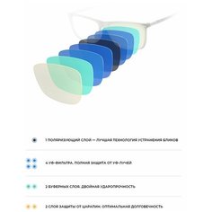 Солнцезащитные очки Polaroid, черный