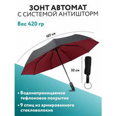 Смарт-зонт OZBERRY, черный/красный