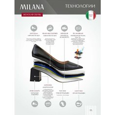 Полуботинки Milana, размер 40, черный