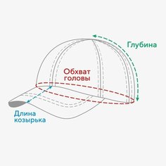 Бейсболка Minaku Лето для взрослых и детей, размер 56-58, красный