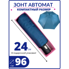 Мини-зонт Meddo, синий
