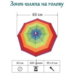 Зонт , зелeный Luckon