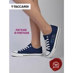Кеды T.Taccardi Весна-лето 2024, полнота G, размер 36, темно-синий