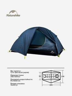Палатка 1-местная Naturehike Spider 1 Cycling, нейлон 20 D, футпринт, синяя, Синий