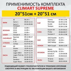 2 Щетки стеклоочистителя в комплекте (51+51 см), Дворники для автомобиля Clim Art для LADA Priora, Largus, Samara, Niva/RENAULT/ГАЗ