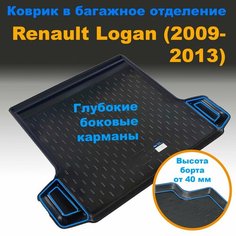 Коврик в багажник для Renault Logan (2009-2013) (CLT) с бортом карманами пластик Sei Ntex