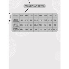 Парка Batik, размер 152, темно-серый Батик