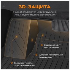 Коврики в салон полиуретановые для Haval F7 (19-Н. В.), Rezkon