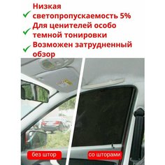 Автошторки каркасные на SKODA Kodiaq, на передние двери на встроенных магнитах, с затемнением 90-95% от автоателье "Тачкин Гардероб".