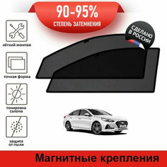 Каркасные шторки LATONIK PREMIUM на Hyundai Sonata 7, рестайлинг (2017-2019) седан на передние двери на магнитах с затемнением 90-95%