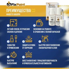 Подкраска GEELY, код 11, 11 RED солид, набор FixPaint Double, краска и лак для подкраски сколов и царапин