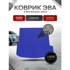 Коврик в багажник ЭВА сота для авто Эксид РХ/ EXEED RX 2023-2024 Синий с Синим кантом Richmark