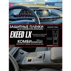 Exeed LX | Защитные комби пленки на консоль/ климат/ монитор ГУ | Эксид ЛХ | полиуретан | NILSPB/НИЛСПБ