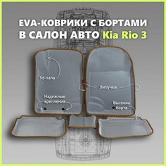 Автомобильные коврики ЕВА/EVA премиум 3D с пресс бортами Kia Rio III 2011 - 2017г, серые с коричневым кантом SPC