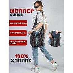 Сумка шоппер Basket, синий