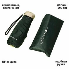 Мини-зонт DOMzone, черный