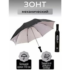 Мини-зонт , черный Produshop