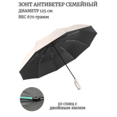 Смарт-зонт Кофанов