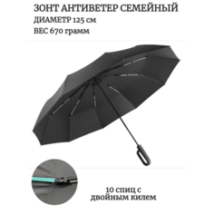 Смарт-зонт Кофанов