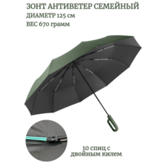 Смарт-зонт Кофанов