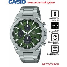 Наручные часы CASIO Edifice, зелeный