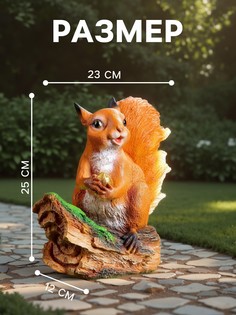 Садовая фигура из полистоуна Хорошие сувениры
