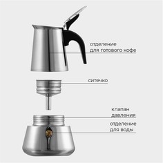 Кофеварка гейзерная magistro classic, на 2 чашки, 100 мл, индукция, нержавеющая сталь